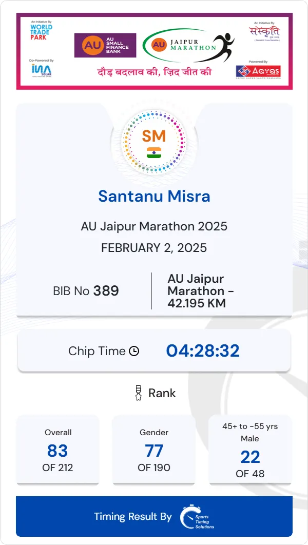 Jaipur Marathon 2025 result