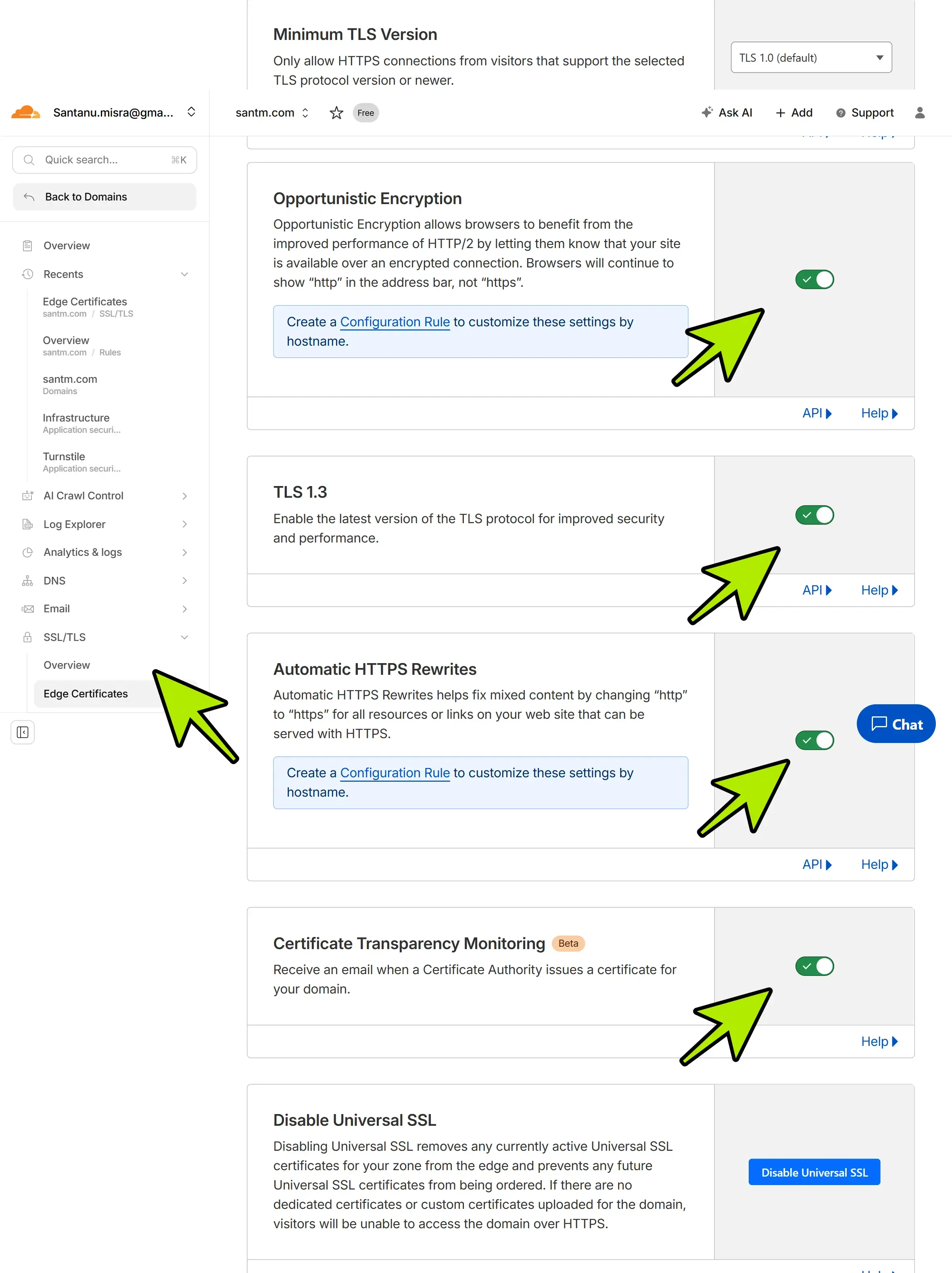 First Change, all HTTPS