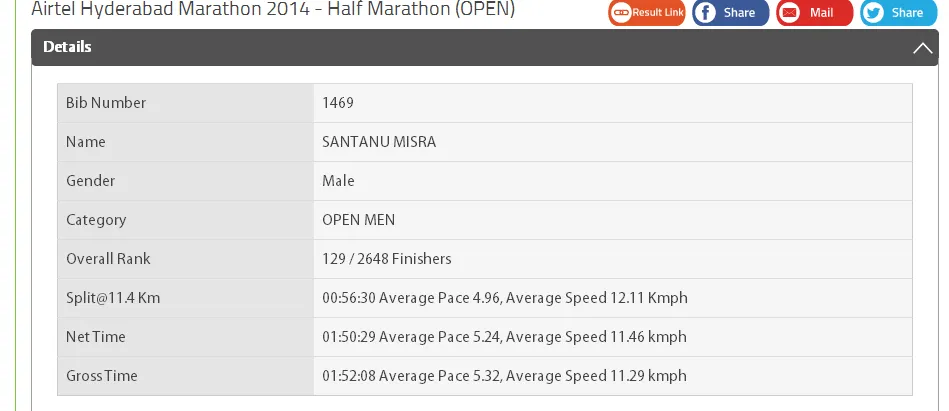 Race Timing