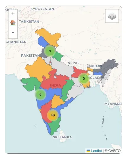 Hyderabad Pacer 2025